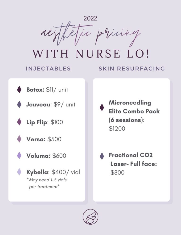 Lorissa Aesthetic Pricing